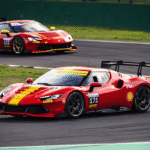 top racing circuits